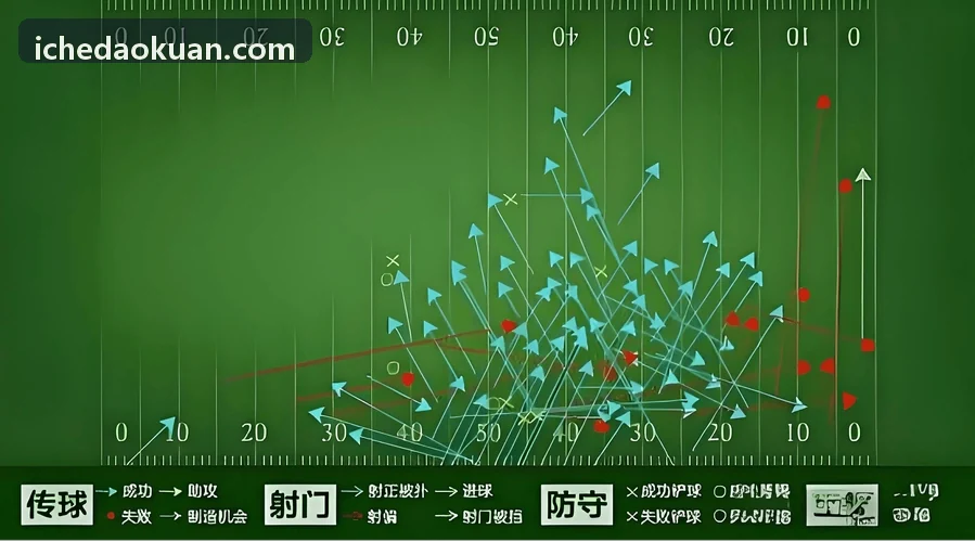K8软件底层高性能架构与硬件联动运行示意